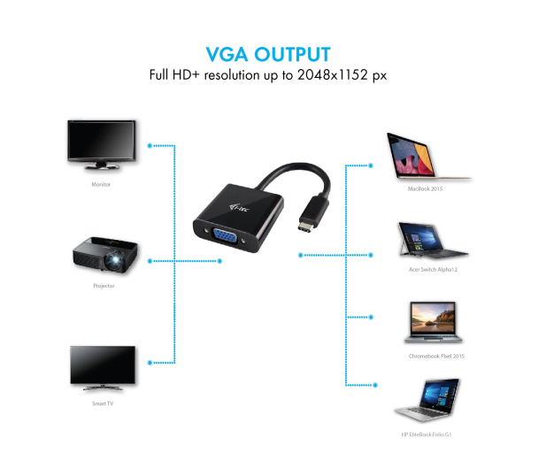 i-tec Adapter USB - C - VGA (D-SUB) - 456334 - zdjęcie 4